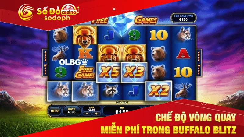 chế độ vòng quay miễn phí trong buffalo blitz